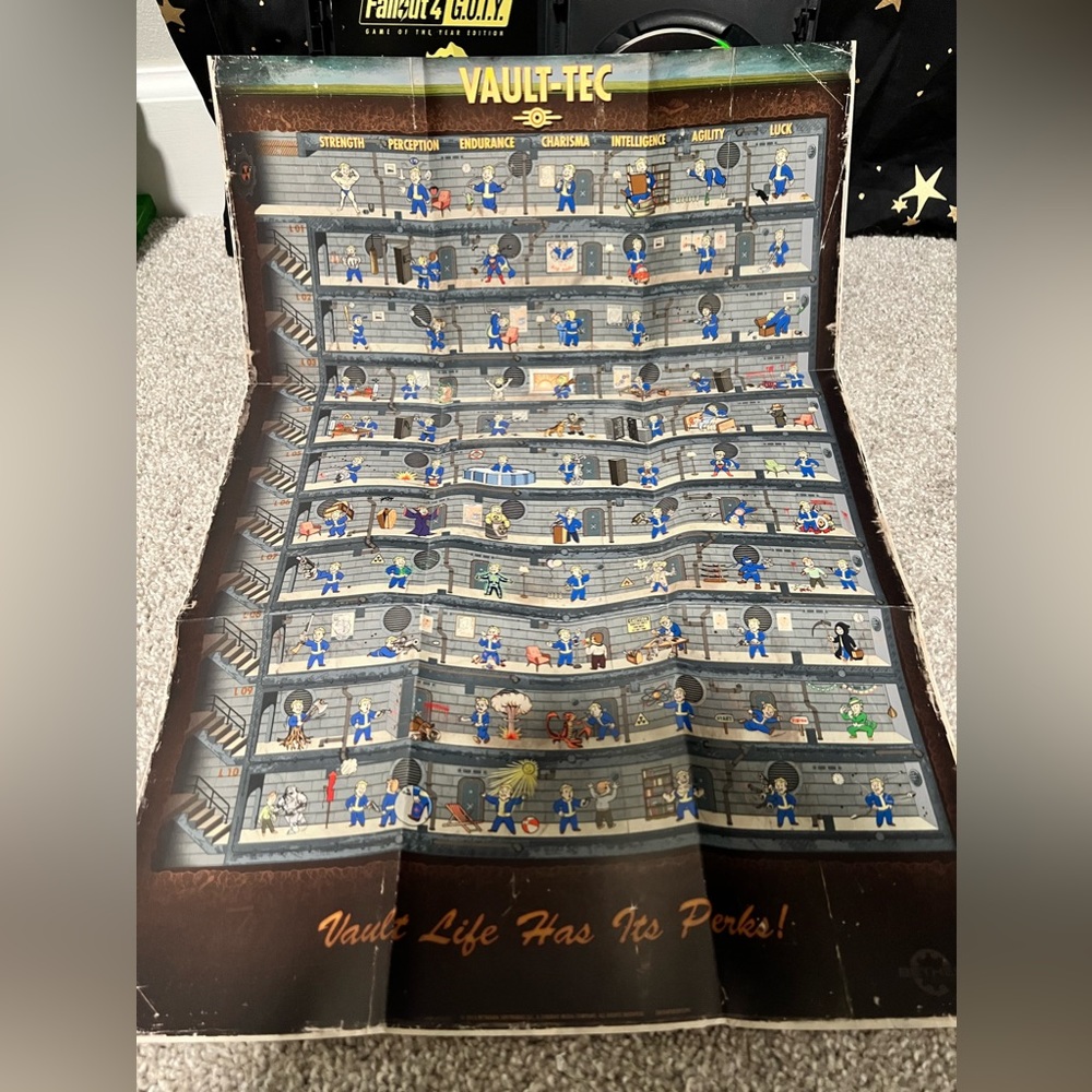 FALLOUT bundle - Picture 5 of 7